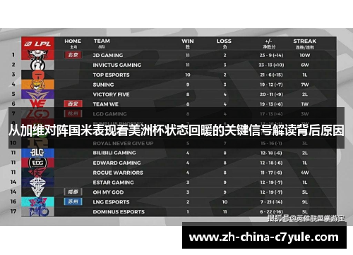 从加维对阵国米表现看美洲杯状态回暖的关键信号解读背后原因