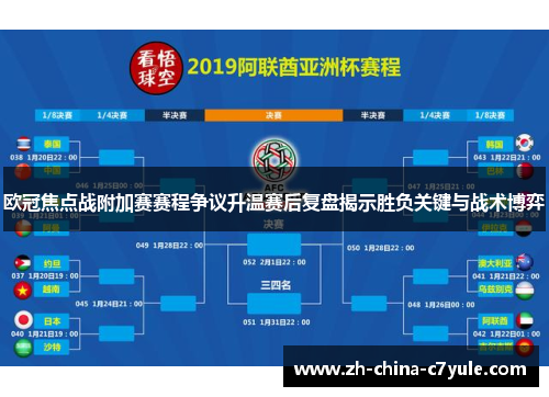 欧冠焦点战附加赛赛程争议升温赛后复盘揭示胜负关键与战术博弈