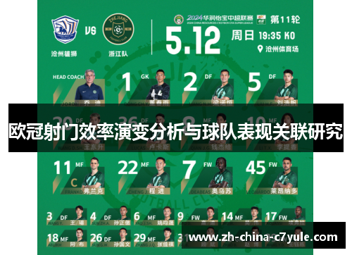 欧冠射门效率演变分析与球队表现关联研究 欧冠射门效率演变分析与球队表现关联研究