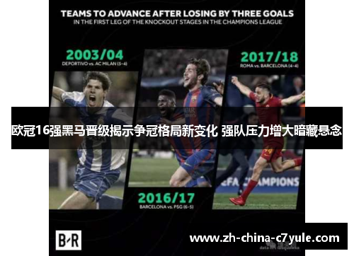 欧冠16强黑马晋级揭示争冠格局新变化 强队压力增大暗藏悬念